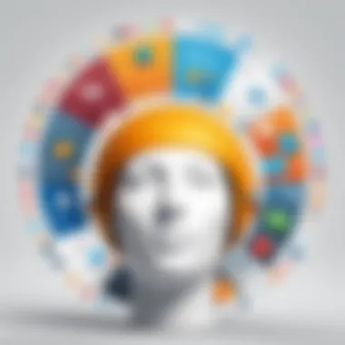 A Comprehensive Overview of 360 Feedback Platforms Summary A Comprehensive Overview of 360 Feedback Platforms Summary