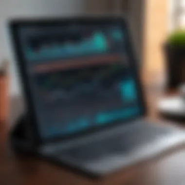 Advanced Charting Tools in Active Trader Pro Charting tools available on Active Trader Pro for iPad