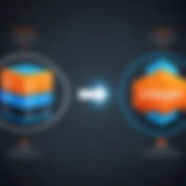 Comparing Features of Amazon EKS Amazon EKS features comparison