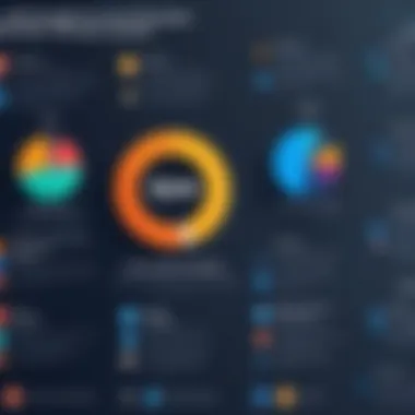 A comparative chart highlighting pricing models for various school CRM solutions