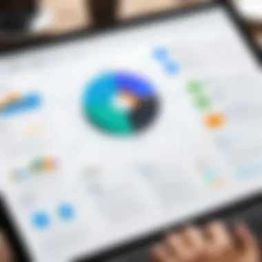 Features and Functionalities of DFD Software Analysis of DFD software features and functionalities