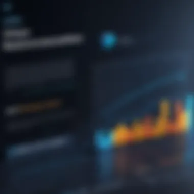 A graph showing potential ROI from utilizing recruitment software solutions