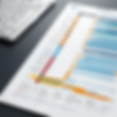 Comparative analysis chart of various roadmap tools highlighting key functionalities and benefits.