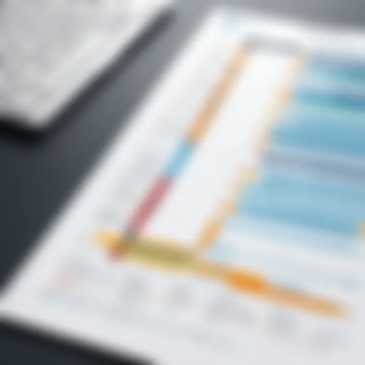 Comparative analysis chart of various roadmap tools highlighting key functionalities and benefits.