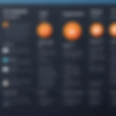 Key Features Comparison Comparison chart highlighting key features of Intercom and HubSpot