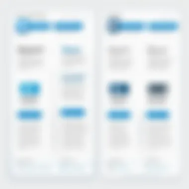 Payment Options for LinkedIn Learning Explained Visual representation of payment options available for LinkedIn Learning