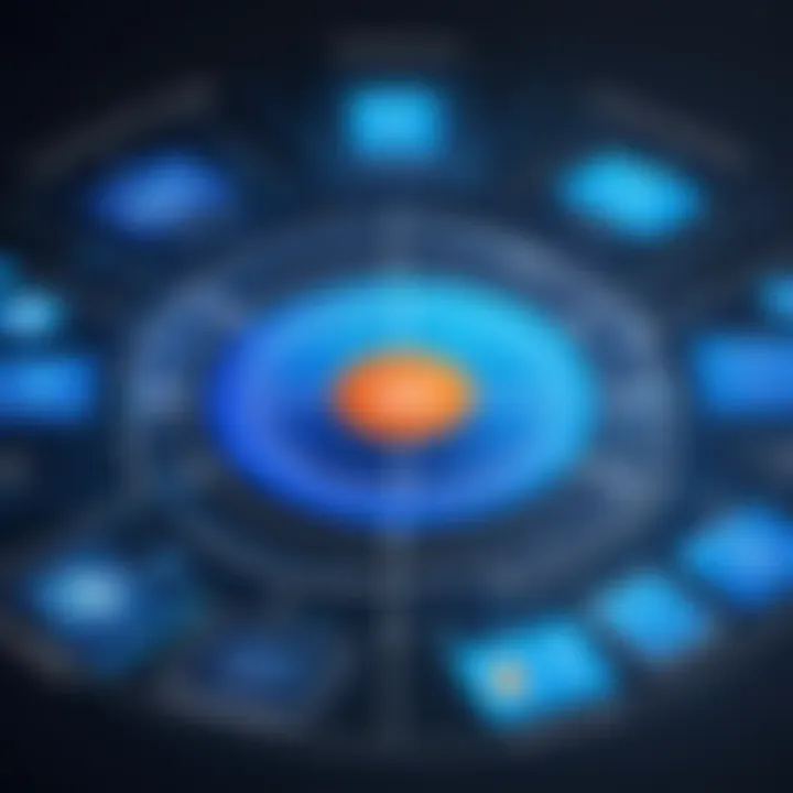 Chart comparing key players in the patch management space