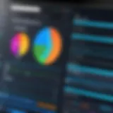 Visual representation of patch management software dashboard