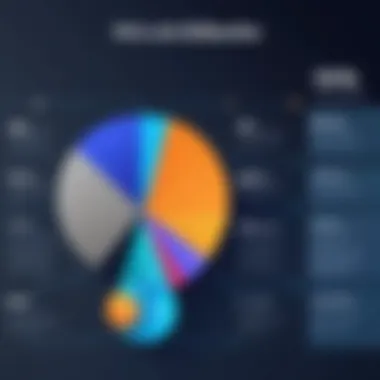 Chart comparing different HRIS software options available in the market