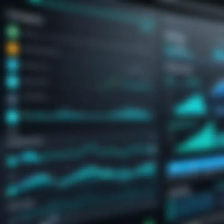 Chart analyzing the impact of carbon footprint monitoring on business operations