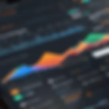 Graph showcasing user engagement metrics over time