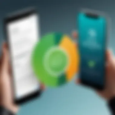 Impact on Customer Retention Impact on customer retention through loyalty solutions