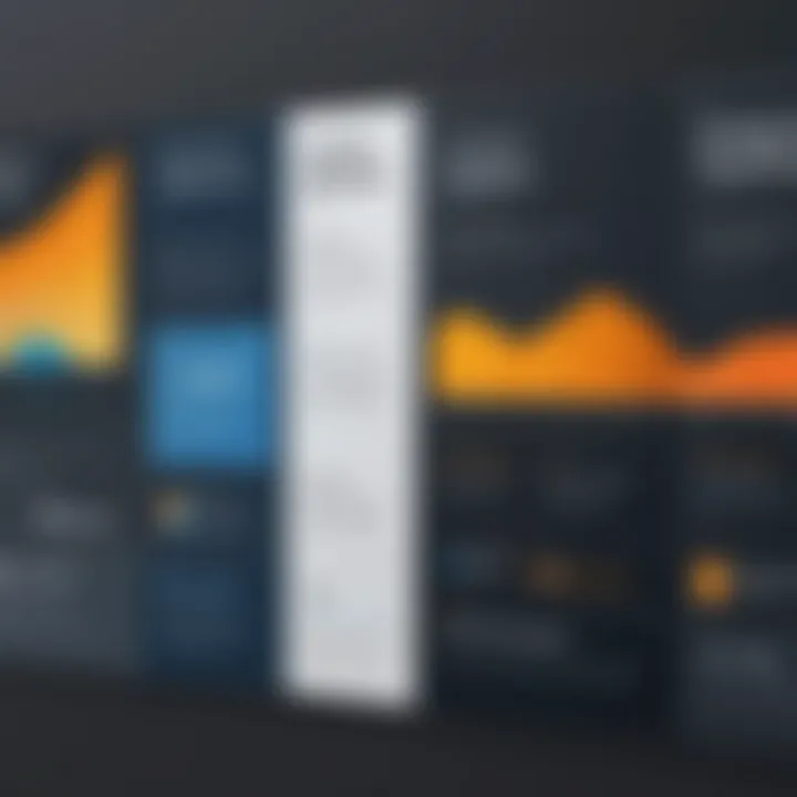 Chart comparing Dayforce with its primary competitors in the HCM market