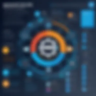 Benefits of DevOps Integration An infographic showcasing the benefits of DevOps integration