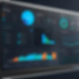 A detailed dashboard showcasing MySQL performance metrics