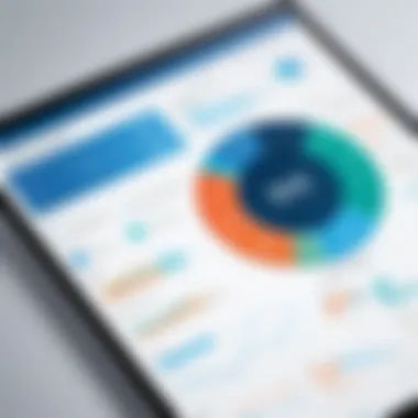 Measurable Outcomes of SAS Solutions Graph showcasing measurable outcomes from SAS solutions