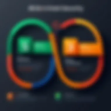Pricing Models of AVG Internet Security Infographic of AVG Internet Security pricing models