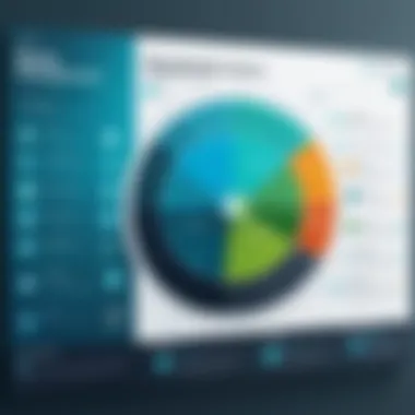 Chart depicting data management strategies in environmental contexts