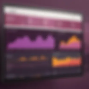 Odoo CRM Dashboard Visualization Visualization of Odoo CRM dashboard showcasing analytics