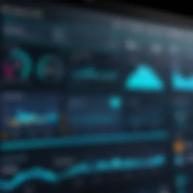 An intricate dashboard displaying key metrics of ESC service software