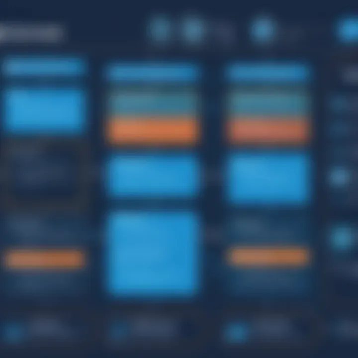 Flowchart illustrating the implementation challenges in IT asset management