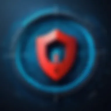 Robust Security Practices A diagram illustrating robust security practices.