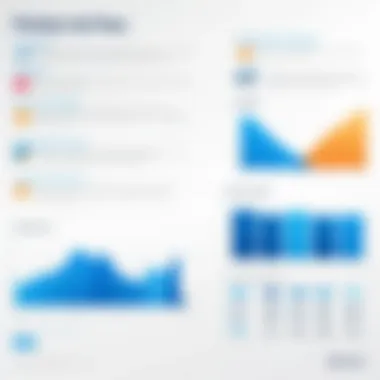 Graph illustrating transaction fees associated with PayPal for nonprofits