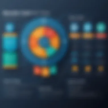 Chart illustrating the benefits of improved cash flow through Paystand