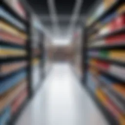 Visual representation of multi-channel retailing