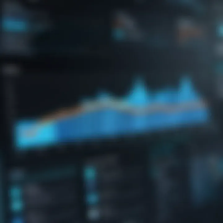 Graphical representation of data trends within Argos
