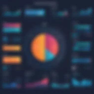 A comparison chart of various social media analytics tools