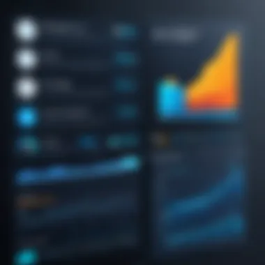 User Engagement Statistics Graphical representation of user engagement statistics