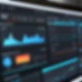 Dashboard displaying asset performance metrics