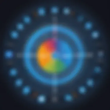 Understanding the Core Functionalities of WBT LMS Visual representation of WBT LMS functionalities