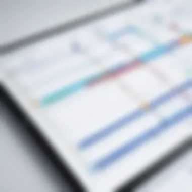 Visual representation of a Gantt chart illustrating project timelines and dependencies