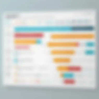 Benefits of Using Gantt Charts Infographic showing benefits of Gantt chart usage