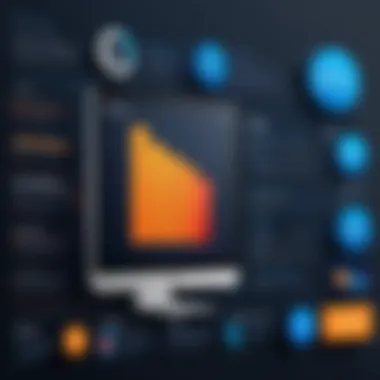User Feedback on HCL E-Commerce Platform Chart analyzing user experiences and feedback on HCL's e-commerce platform