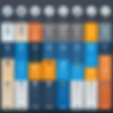 Pricing Models of Competitors Chart showcasing pricing models of Hootsuite alternatives
