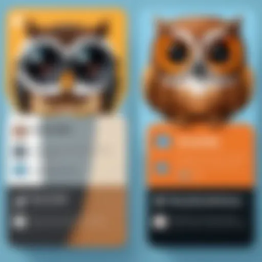 Visual representation of Hootsuite competitor features comparison