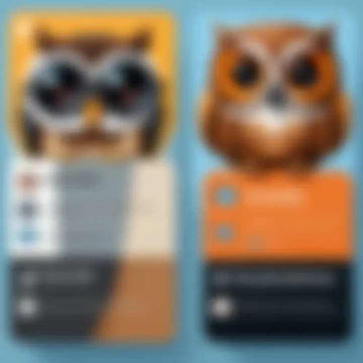 Visual representation of Hootsuite competitor features comparison