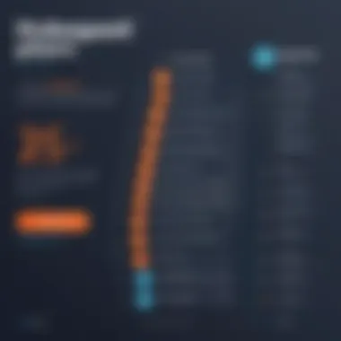 Understanding HubSpot Pricing Tiers Visual representation of HubSpot pricing tiers