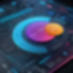 Overview of IBM data analysis software features
