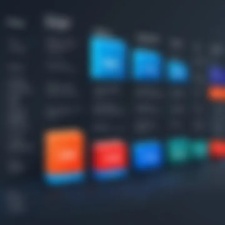 Graph illustrating pricing tiers of various PDF editing applications