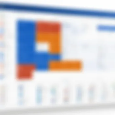 Challenges of Integration Chart detailing common challenges faced during integration of Microsoft Planner with Jira