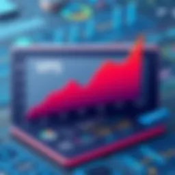 Graph depicting VPS performance metrics