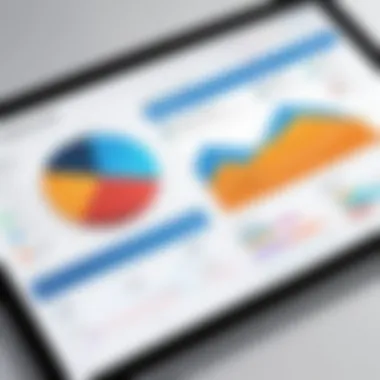 Graph comparing features of various reporting tools