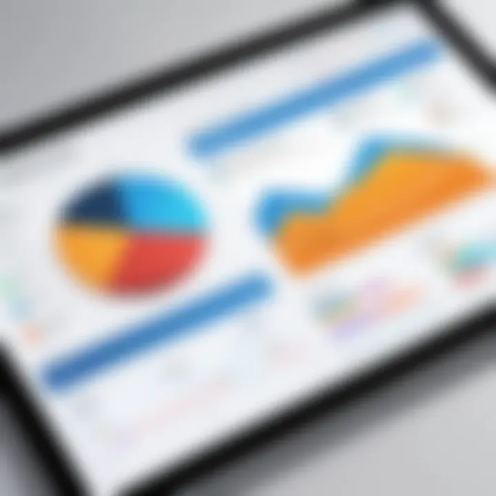 Graph comparing features of various reporting tools