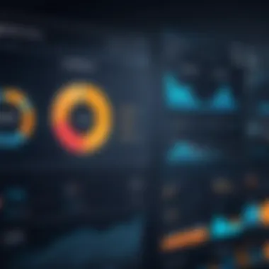 Customer Retention Metrics in Analytics Analytics dashboard highlighting customer retention metrics