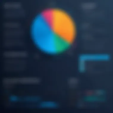 Chart showing cost optimization strategies for SAS licenses