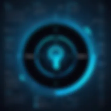 Best Practices for Password Management Visual representation of password management best practices